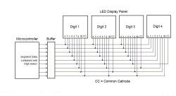 LED Multiplexing